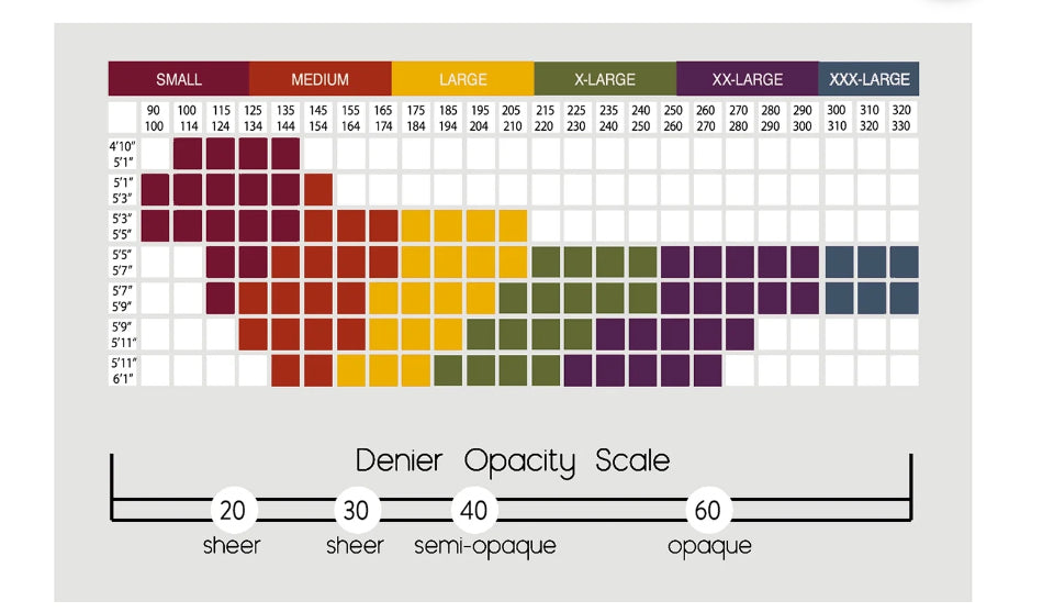 Silk Impressions Fine Sheer Pantyhose, 15 Denier Ultra Sheer, 2-pack,
(Beige) | WTWL808XG